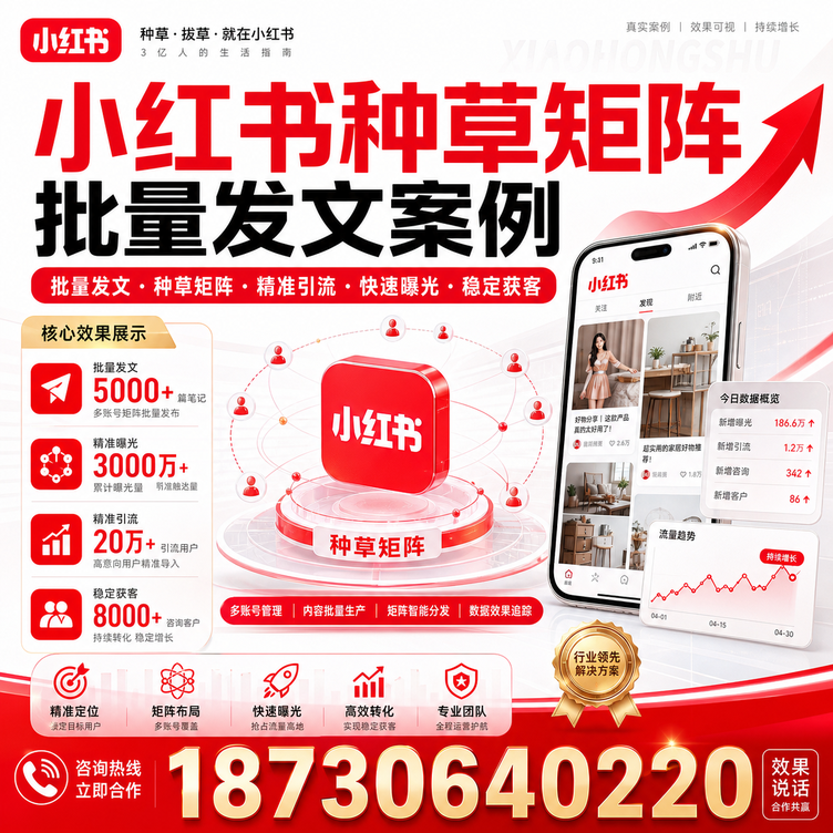 四平小红书种草矩阵批量发文案例
