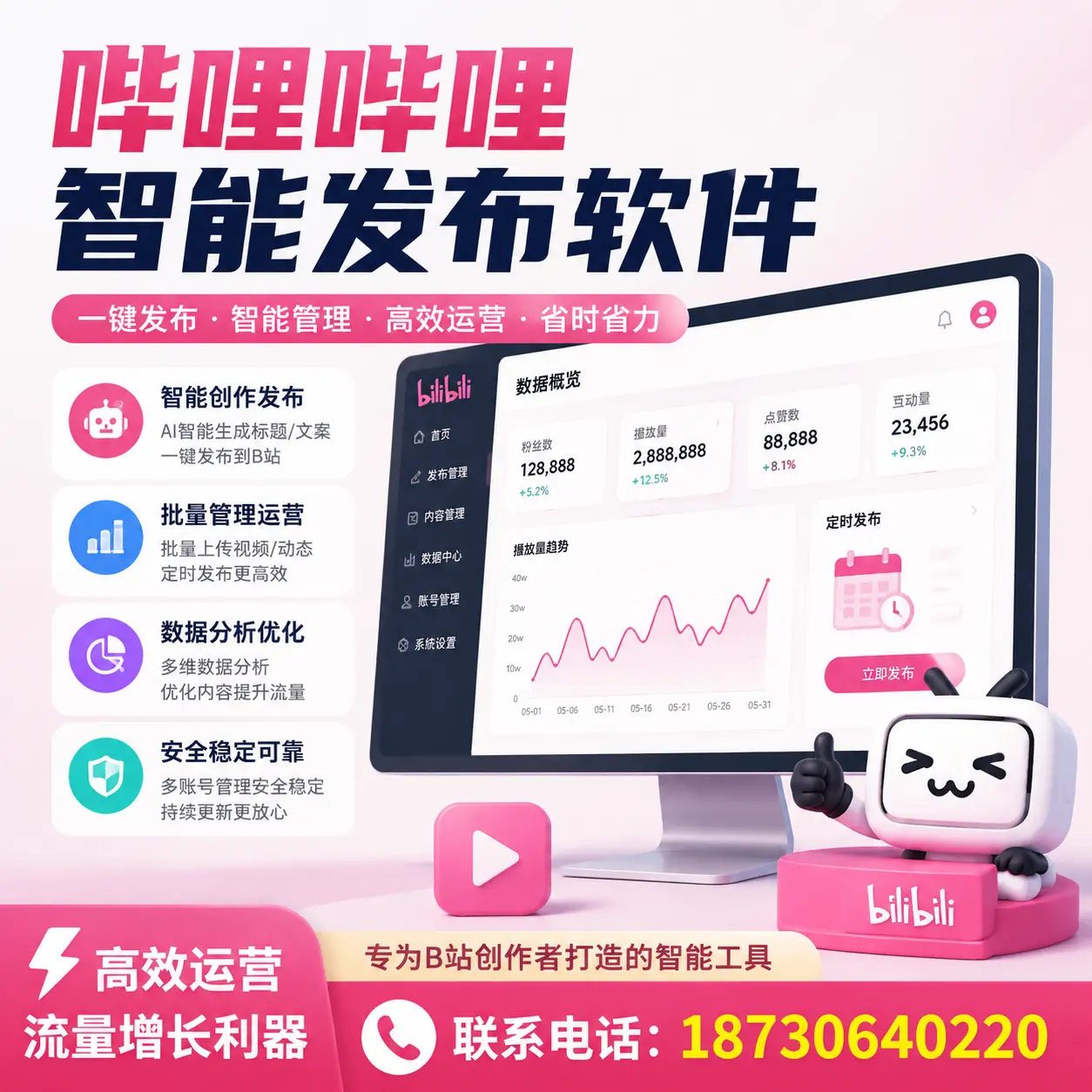 如何评估哔哩哔哩智能发布软件的ROI？四平 企业必读